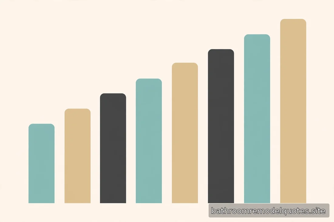 Flat editorial illustration in teal, sand, and charcoal showing abstract rising bar shapes with no readable text or numbers